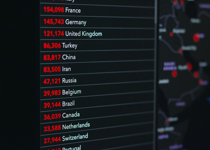 Countries by Time Zone A Clear Global Guide for Everyone